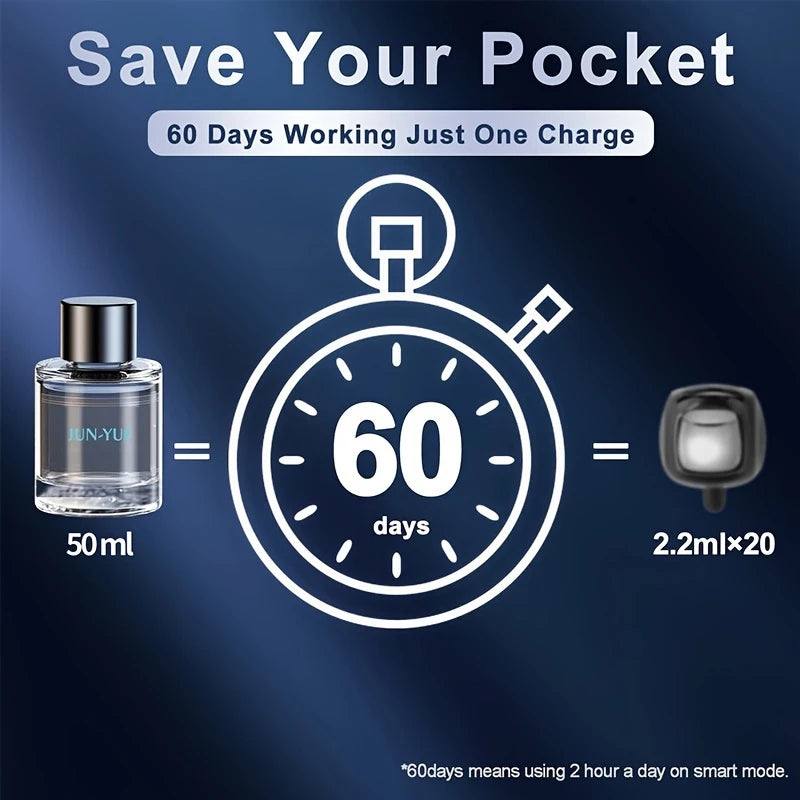 Spray Aroma Car Decorations Accessories With Aromatherapy High-End Car Air Freshener Electronic Car Fragrance Auto Deodorization